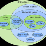 British Isles Euler Diagram