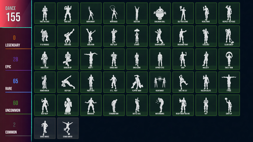 fortnite dance 3 EOZOI.png