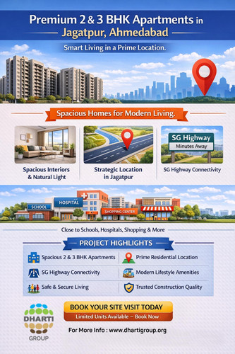 2 & 3 BHK Apartment with Modern Amenities in Jagatpur Dharti Group.jpg