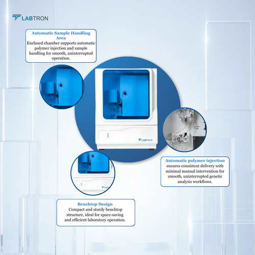 Genetic Analyzer LGA-A10 - 3500xl Genetic Analyzer.png