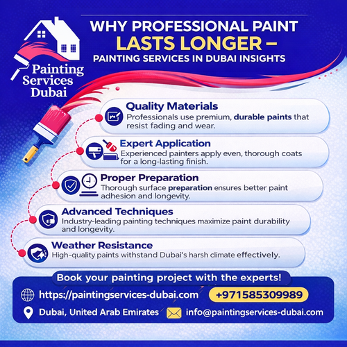Why Professional Paint Lasts Longer – Painting Services In Dubai Insights.png