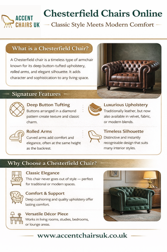 Chesterfield Chairs Online — Classic Style Meets Modern Comfort.png