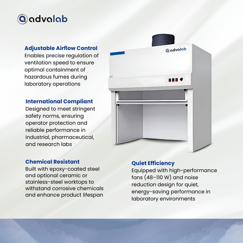 Ducted Benchtop Fume Hood 2