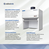 Ducted Benchtop Fume Hood 2