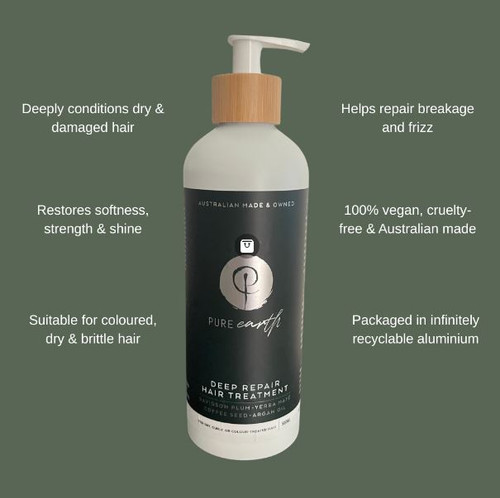 Say Goodbye to Hair Damage with the Best Repair Treatment.jpg