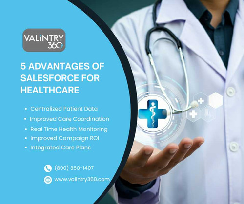 5 Advantages of Salesforce for Healthcare.jpg