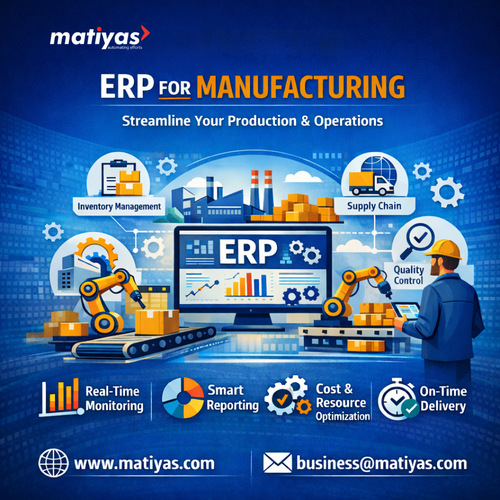 ERP For Manufacturing.png