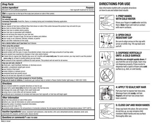 Kirkland Foam for females