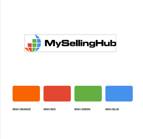 Selling on more platforms doesn’t mean more effort..jpg