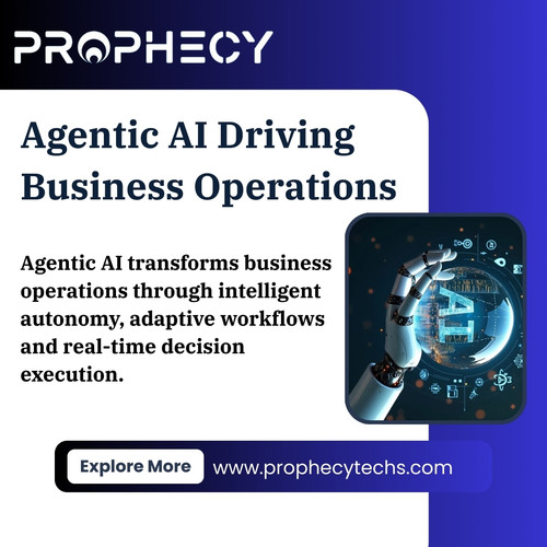 Blue Minimal Digitalism Hiring Instagram Post.jpg