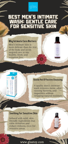 Best Men’s Intimate Wash Gentle Care for Sensitive Skin.png