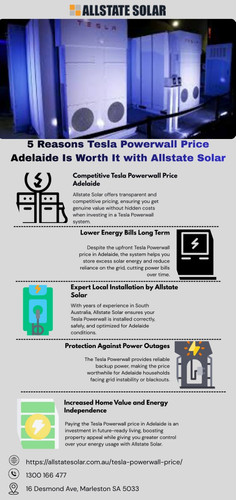 5 Reasons Tesla Powerwall Price Adelaide Is Worth It with Allstate Solar.jpg