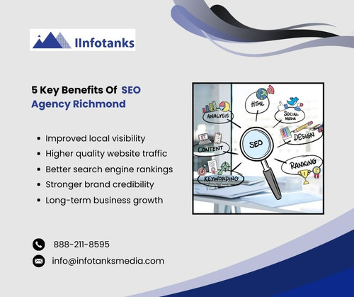 5 Key Benefits Of  SEO Agency Richmond.jpg