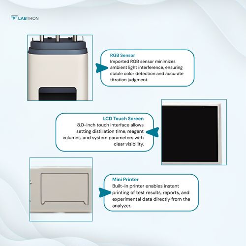 Fully-automatic Kjeldahl Analyzer LKA-C10 - Nitrogen Testing Equipment.png