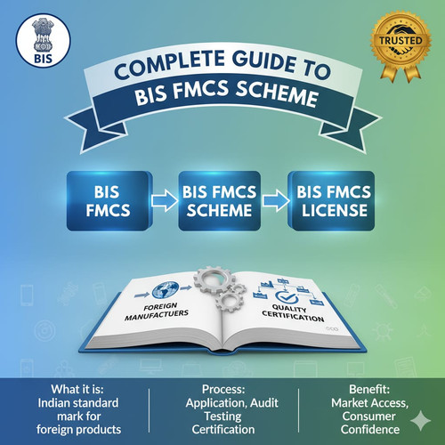 BIS FMCS: Certificate for Foreign Manufacturers in India.jpg