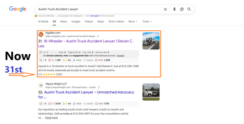 Austin truck Accident Lawyer