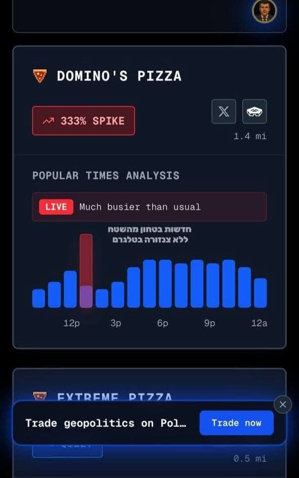 تقارير من مطاعم البيتزا في منطقة البنتاغون تشير إلى زيادة حادة في طلبات صواني الطعام من موظفي البنتاغون منذ الساعة الخامسة مساءً. هذا مؤشر واضح على حد...