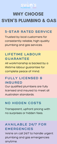 Trusted 5 Star Plumbing Services Backed by Lifetime Labour Guarantee.png