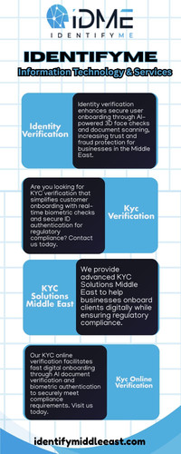 Identity Verification.jpg