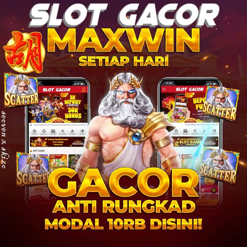 Slot Gacor Maxwin