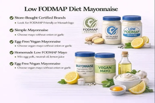 Low FODMAP Diet Mayonnaise Options.png