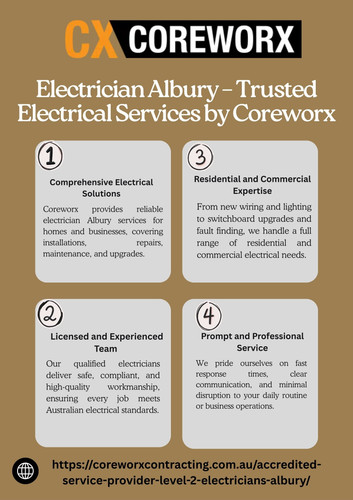Electrician Albury – Trusted Electrical Services by Coreworx.jpg