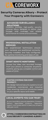 Security Cameras Albury – Protect Your Property with Coreworx.jpg