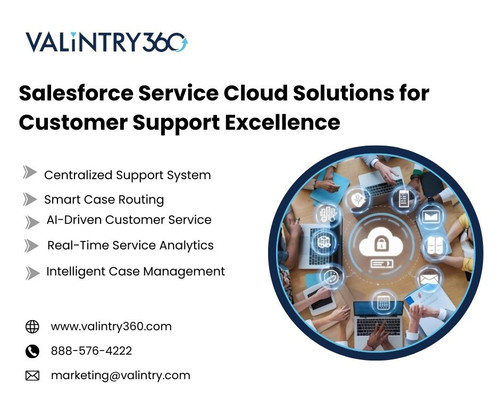 Salesforce Service Cloud Solutions for Customer Support Excellence.jpg