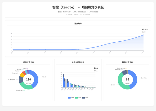 overview 17 1767953708247.png