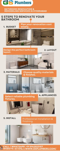 bathroom renovation services gs plumbers infographic submission.jpg