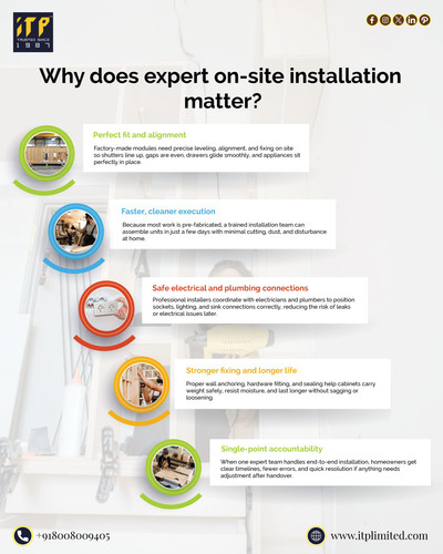 Expert On-Site Installation Services in Hyderabad, India | ITP Ltd.jpg
