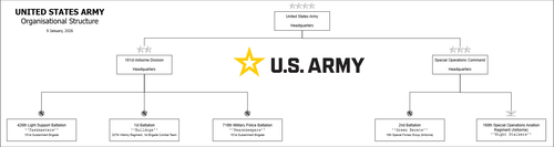 armyorg.png