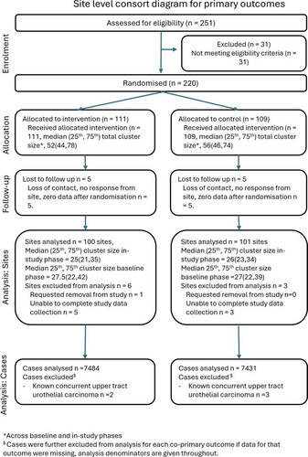 G N0aA2XcAAFms4?format=jpg.jpg