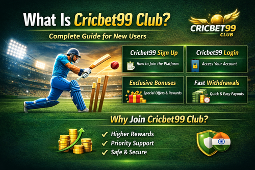 Cricbet99 Club your complete guide.png