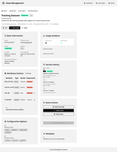 asset type detail.png
