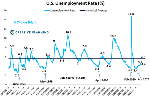 G ObcqWWIAAQu3D?format=png.png