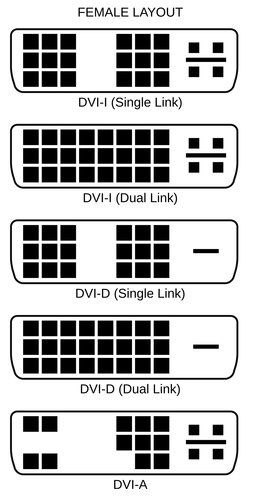 Porta DVI.png
