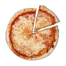pizza margherita.jpg