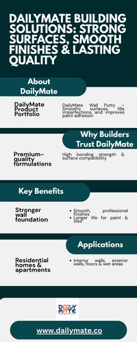 DailyMate Building Solutions Strong Surfaces, Smooth Finishes & Lasting Quality.jpg