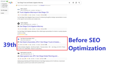 San Diego Trust and Estate Litigation Attorney 39