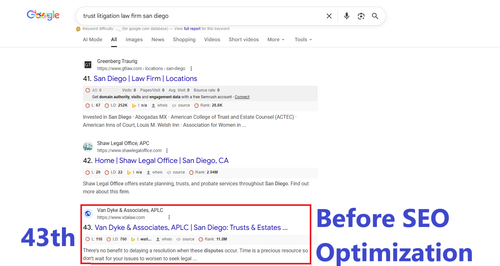 trust litigation law firm san diego