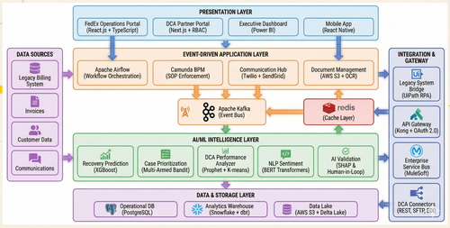 Gemini Generated Image ypbhkiypbhkiypbh.png