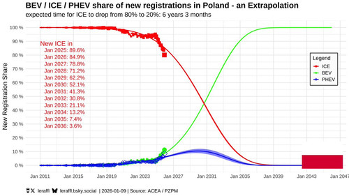 G QIw EXwAArauM?format=jpg.jpg