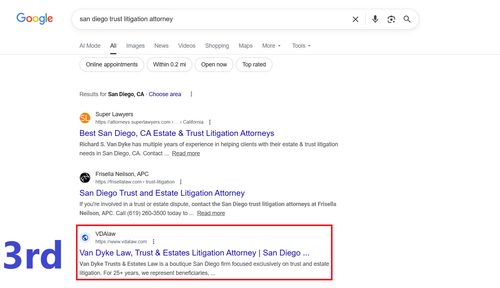 san diego trust litigation attorney 3rd.png