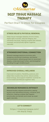 Deep Tissue Massage Perfect Start to 2026 for Couples.jpg