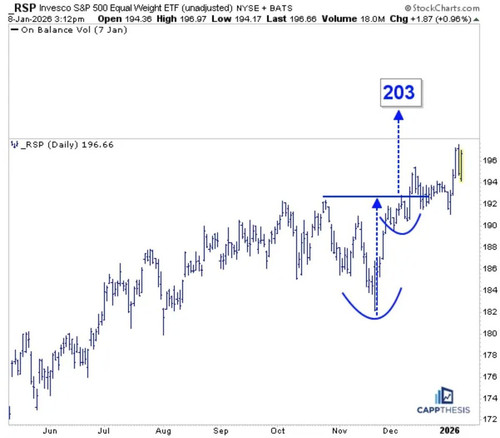G PSzclWcAA pyi?format=jpg.jpg