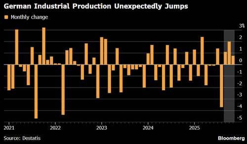 G OPCt1WwAAq0jF?format=png.png
