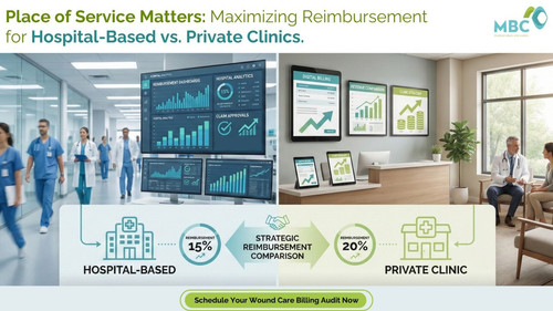 Place of Service Matters Maximizing Reimbursement for Hospital Based vs. Private Clinics.jpg