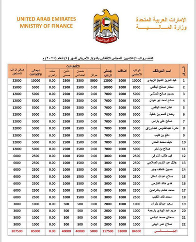 G PwDBBW4AACc3 ?format=jpg.jpg