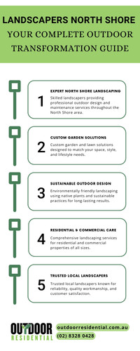 Landscapers North Shore.jpg